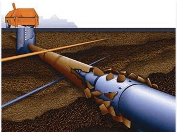 illustration of pipe bursting